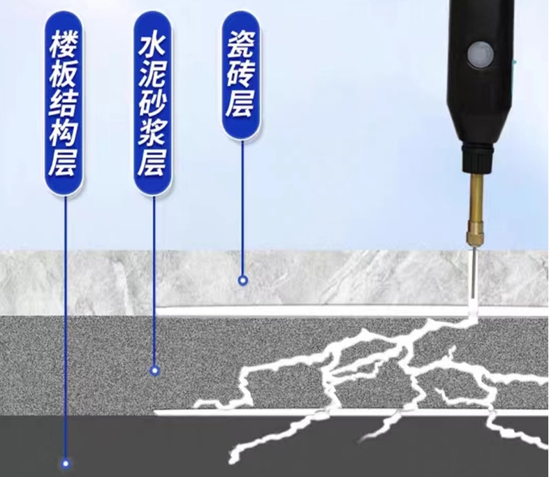 瓷砖胶空鼓(瓷砖胶空鼓率) 瓷砖胶空鼓(瓷砖胶空鼓率)